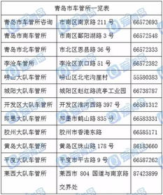 租通京牌转让背后的真实江湖：老司机教你避开99%的坑