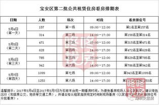 租通京牌长租避坑指南：老司机教你如何省心省力拿北京车牌