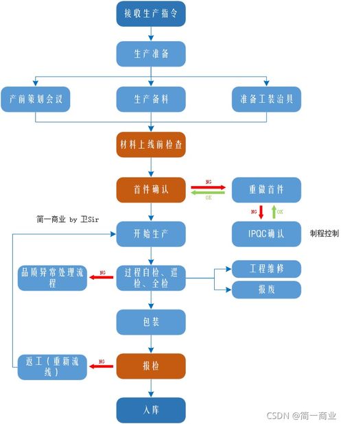 租通京牌代办实操指南：老司机教你避开90%的坑
