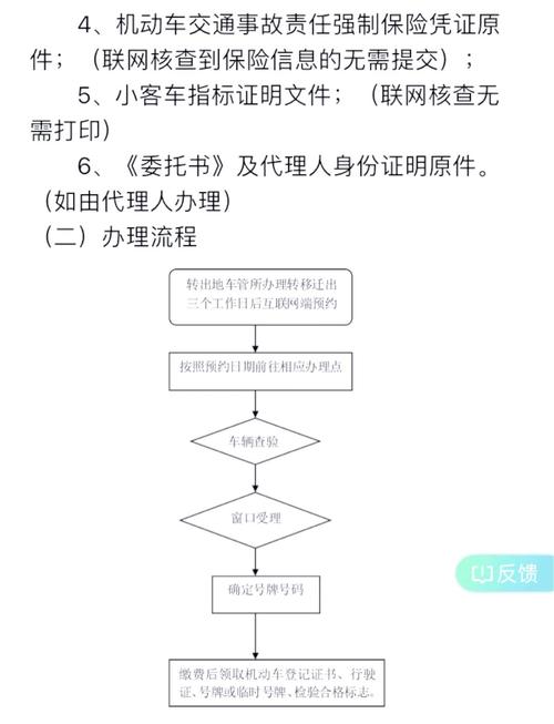租通个人怎么转让北京公户车牌指标？2025新规下的正确操作指南
